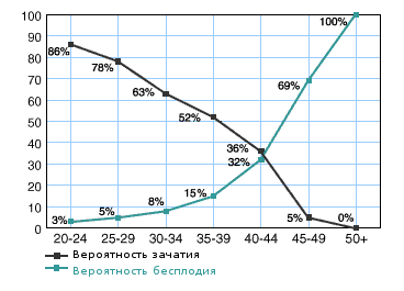 Поздравления в 8 марта сестренке