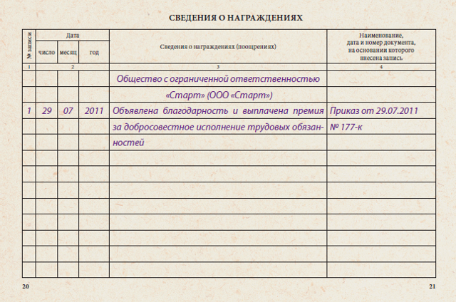 Приказ благодарность за работу образец