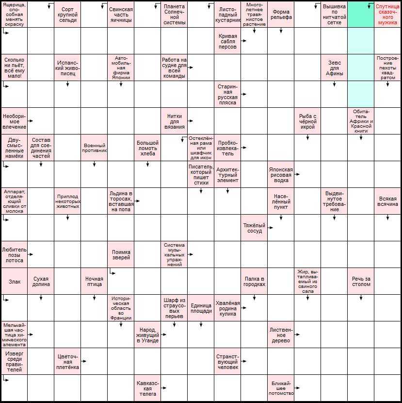 Новые кроссворды ответы. Смешные кроссворды. Смешной сканворд. Кроссворды для взрослых смешные. Кроссворд для мужчин.