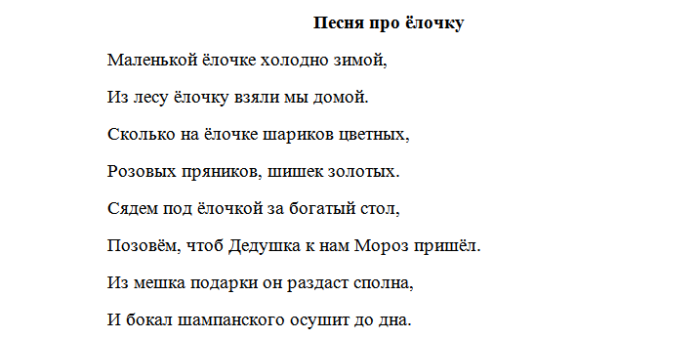 Переделанные песни новый год. Песни переделки на новый год. Новогодние переделанные песни. Рэп поздравление на новый год. Переделки песенок про новый год.