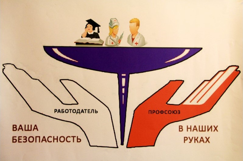 Охрана труда профсоюзная. Плакаты по охране труда с лозунгами. Охрана труда профсоюз. Лучший профсоюзный плакат. Плакат по охране труда профсоюзный.