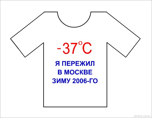Я пережил периоды. Я пережил периоды. Прикольные шевроны. Я пережил периоды. Я пережил периоды.