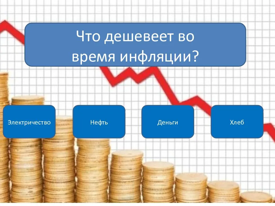 Хлеб деньги. Инфляция на электроэнергию. Что дешевеет во время инфляции. Дешевеет во время инфляции что деньги акции цена. Дешевеет ли во время инфляции электричество.