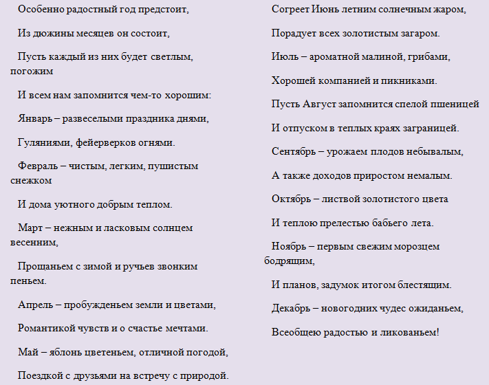 Предсказание на день. Смешные пожелания список. Пожелания на день список. Короткие шуточные пожелания. Список пожеланий.